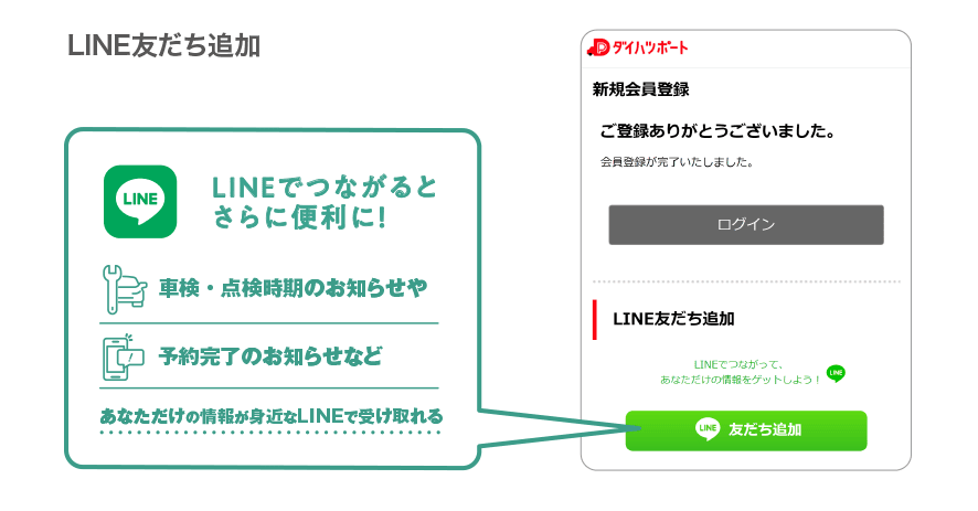 LINE友だち追加　LINEでつながるとさらに便利に！